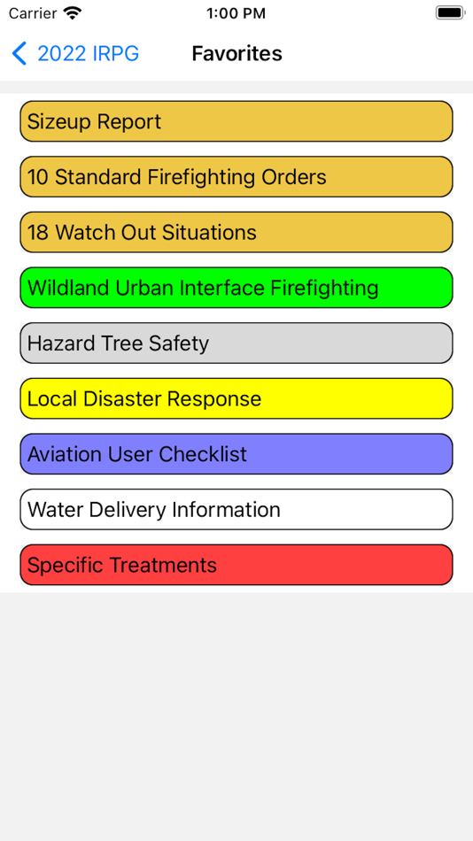 #3. 2022 IRPG (iOS) By: Larry Owens