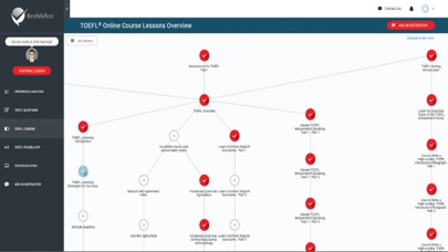 BestMyTest - TOEFL Tutor Screenshot