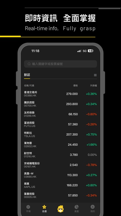 大聖MMK - Safe and Easy Trading