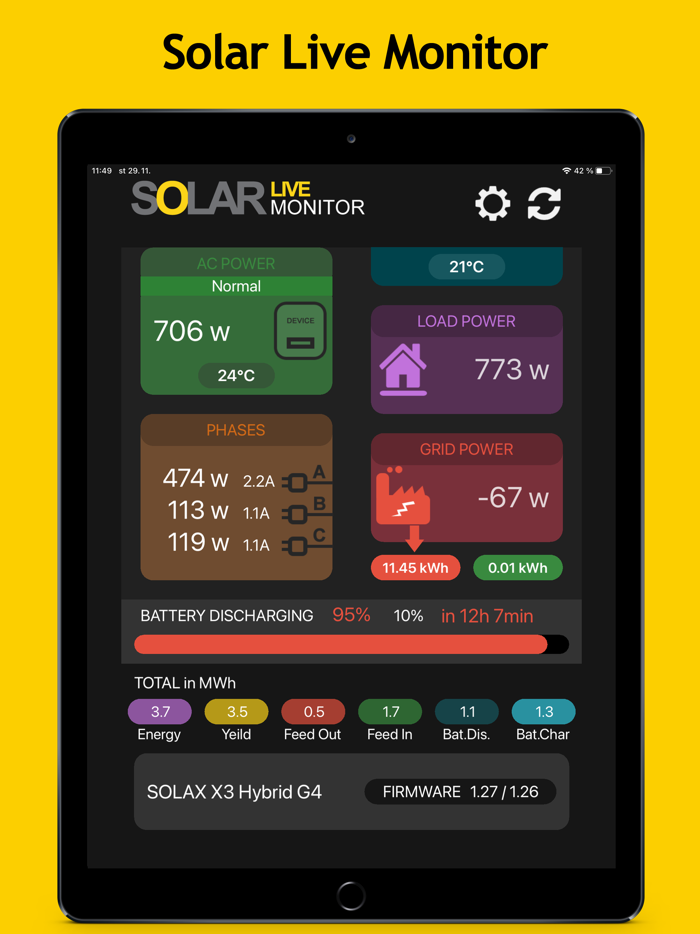 Solar Live Monitor for Solax