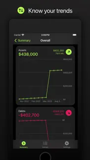 wealth health iphone screenshot 3