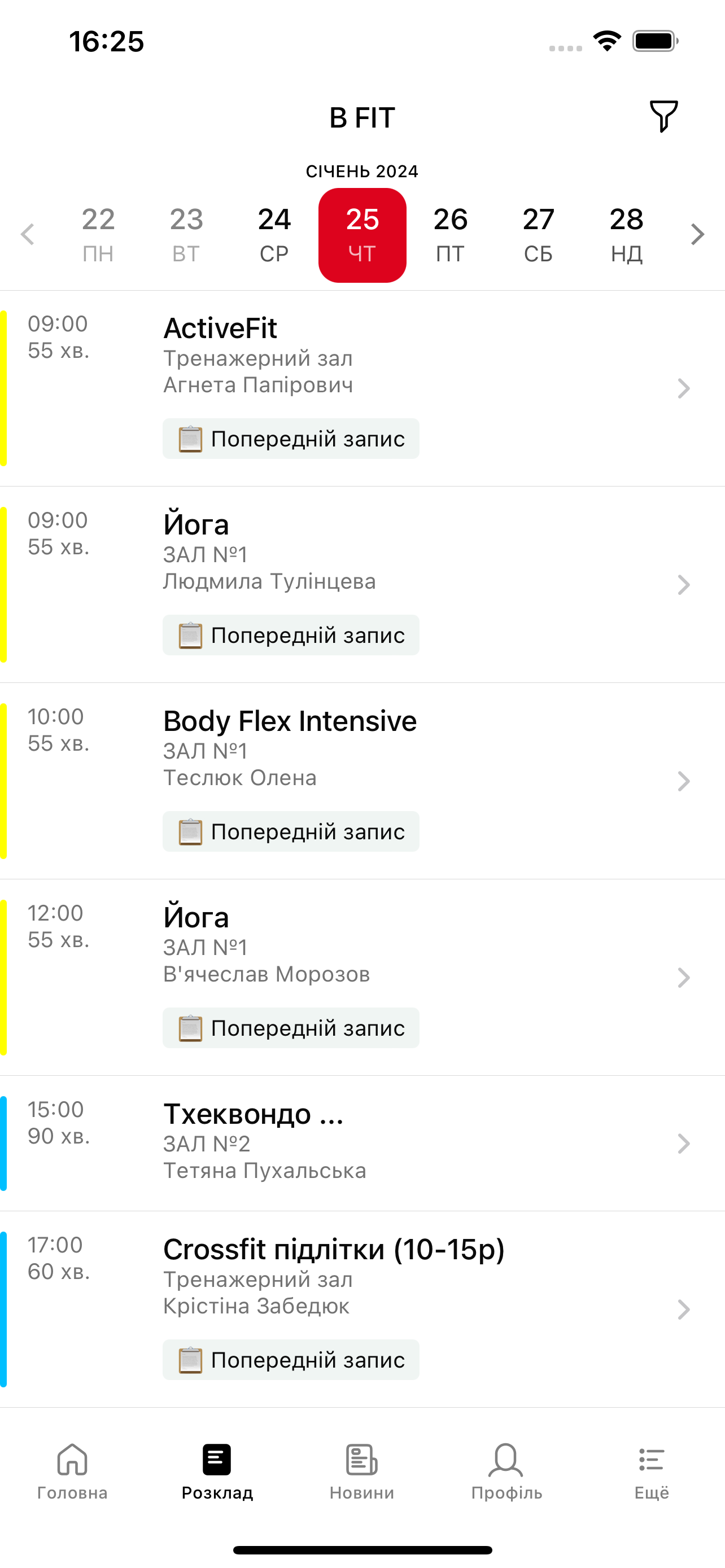 BFIT