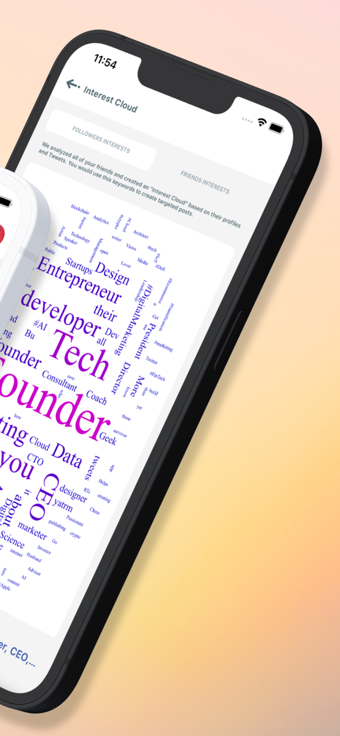 Circleboom For Twitter