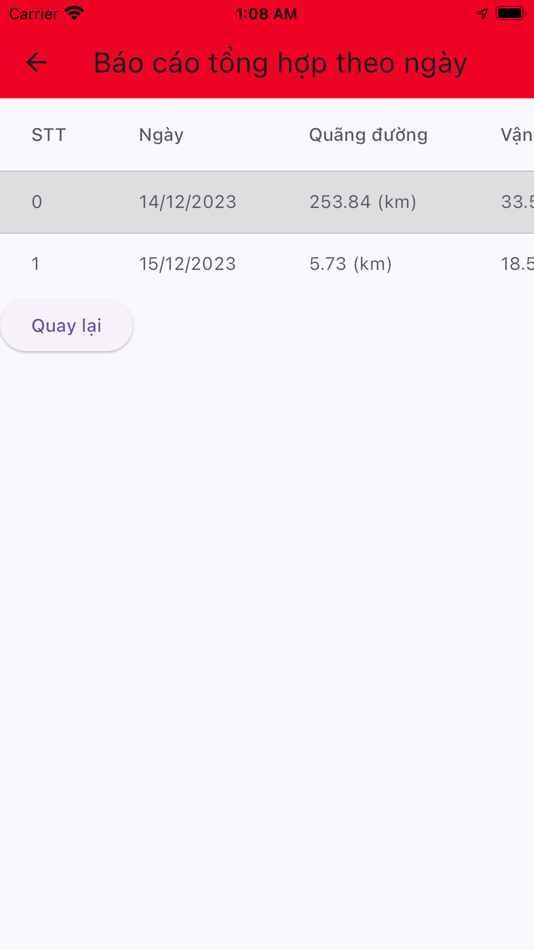 #5. Onetrack GPS (iOS) 由: khanh Pham