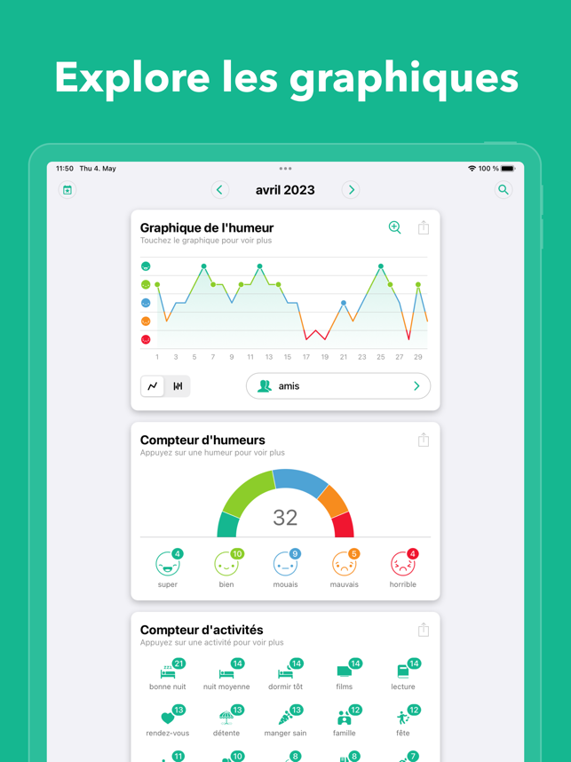 ‎Daylio: Journal intime Capture d'écran