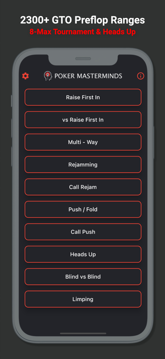 The Preflop Advantage