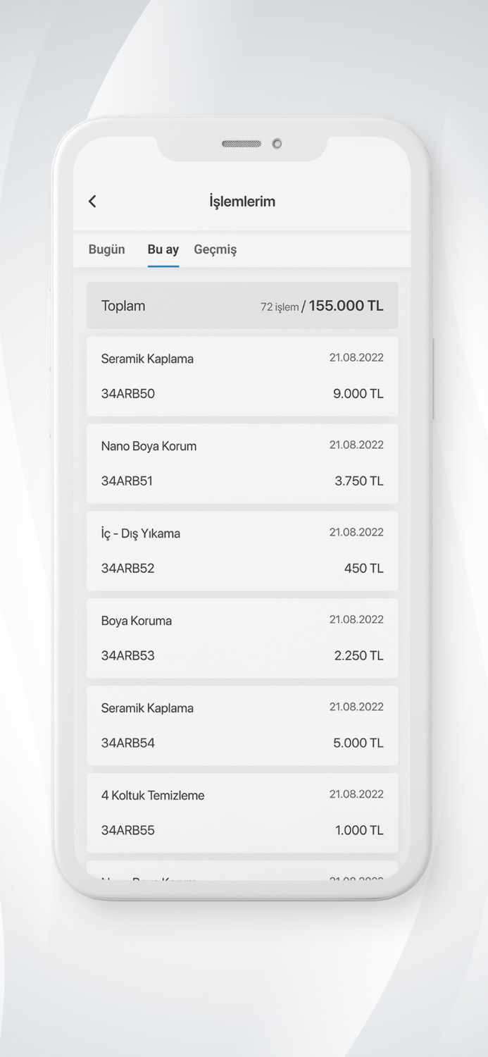 arabam garaj İş Ortağım