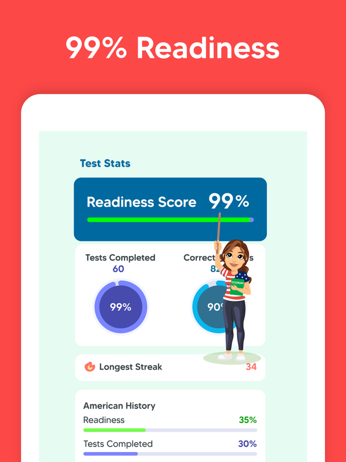 US Citizenship Test 2025 Pass