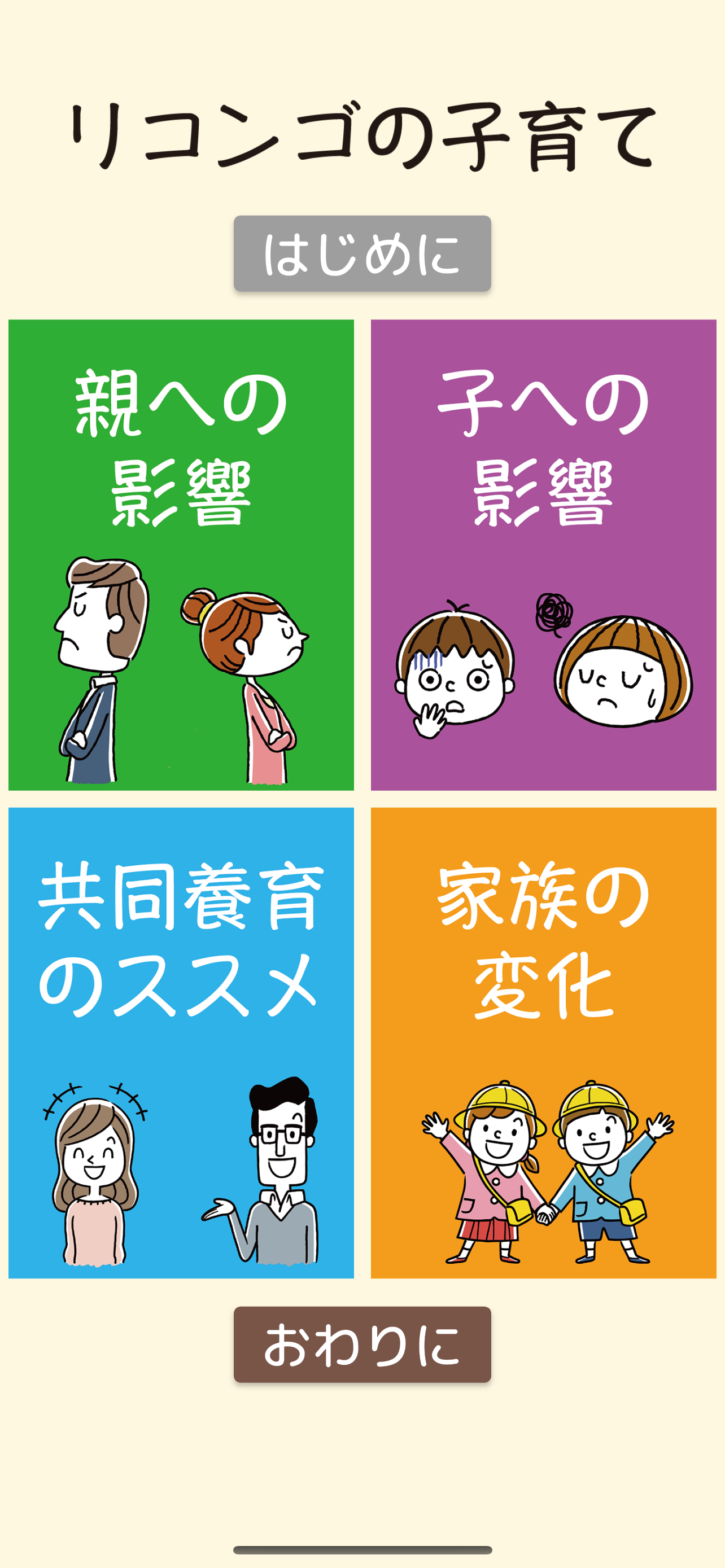 リコンゴ
