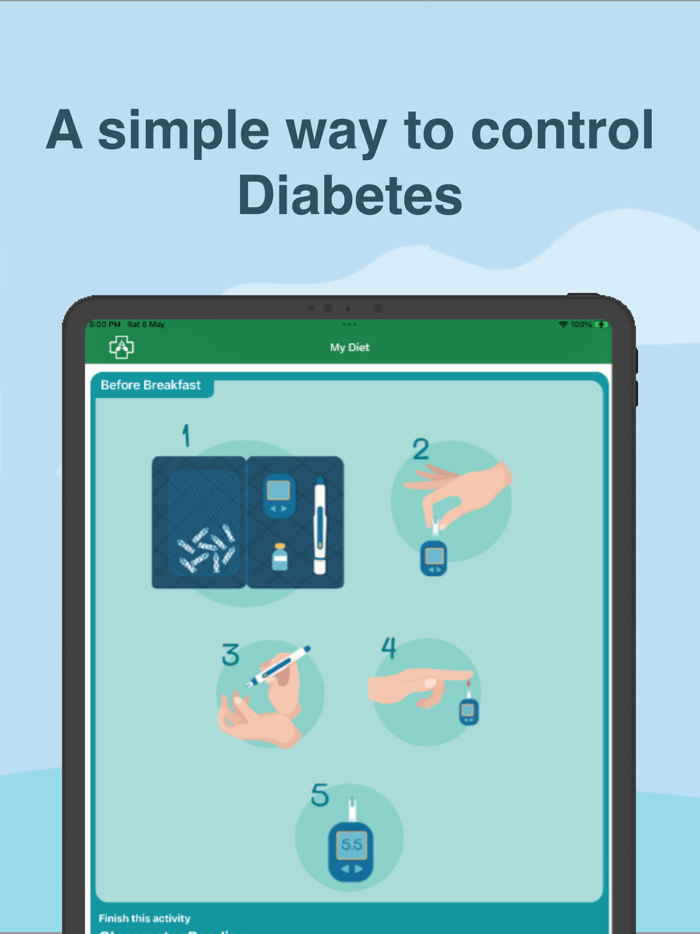Diabetecure