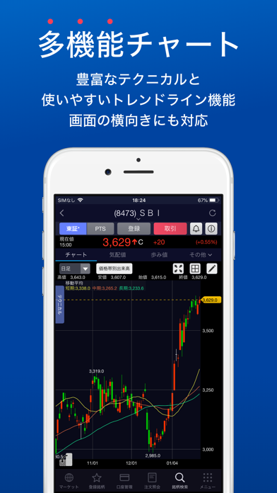 SBI証券 株 アプリ - 株価・投資情報 screenshot1