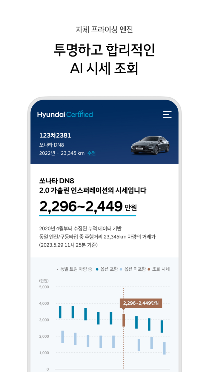 현대-제네시스 인증중고차