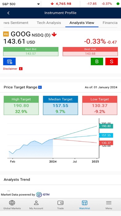 ADIBS Global Screenshot