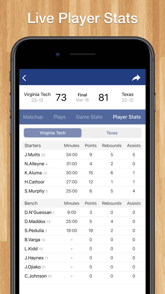 Scores App College Basketball