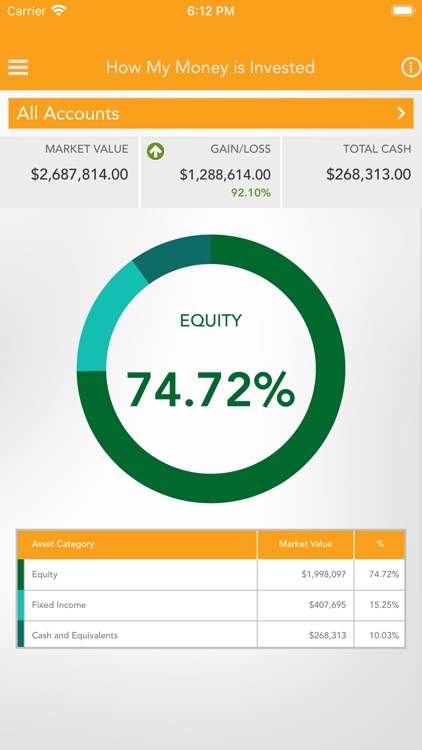 First Interstate Wealth Mgmt screenshot-5