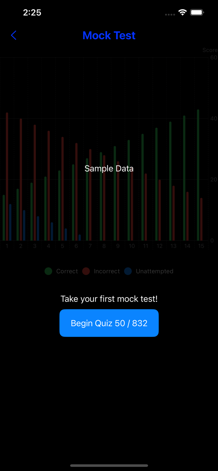UK Motorcycle Theory Test Lite