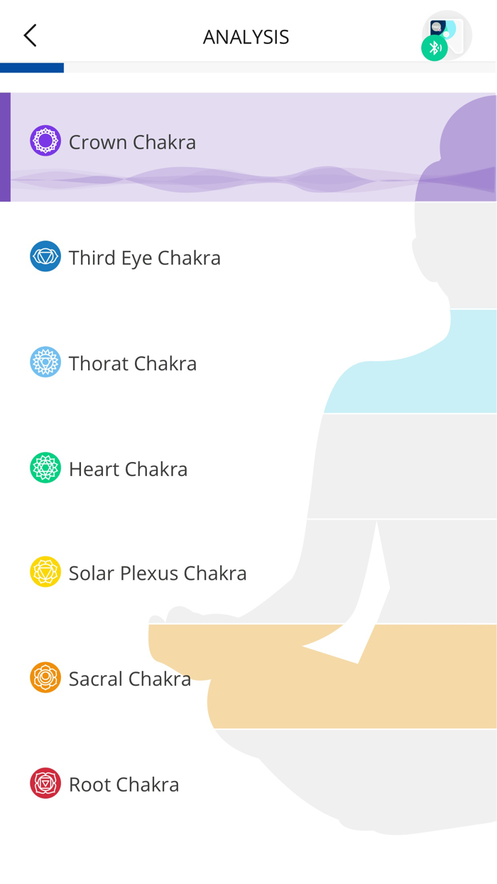 HealAdvisor Analyse 2