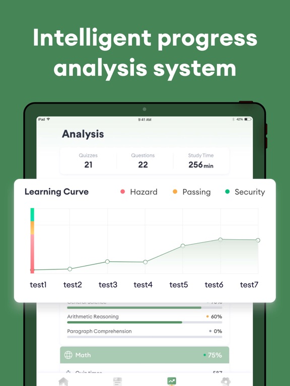 ASVAB Test Prep Practice 2026 iPad screenshot 4 - Education app
