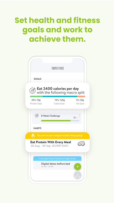Trooper Fitness Roadmap Screenshot