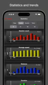 fitmeter bike - gps cycling problems & solutions and troubleshooting guide - 1