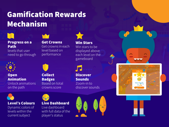 Screenshot #5 pour A+ Kids | Grow Smart