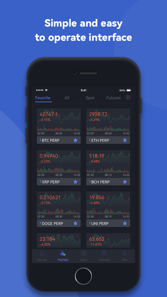 #3. ULTRADX (iOS) By: ULTRADX LIMITED
