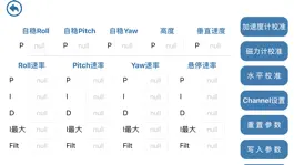 Game screenshot Mcontroller hack