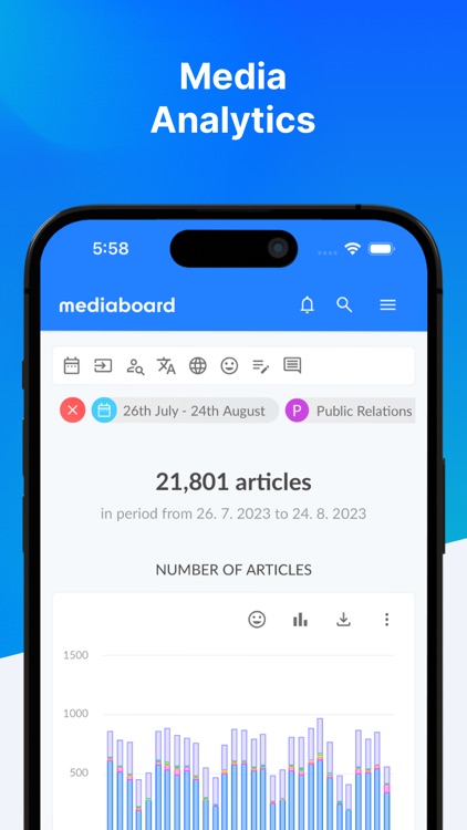 Mediaboard: Media Intelligence