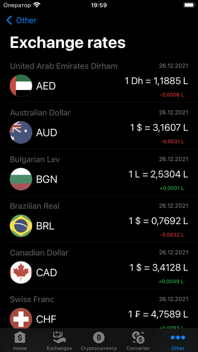 Exchange rates of Romania Screenshot