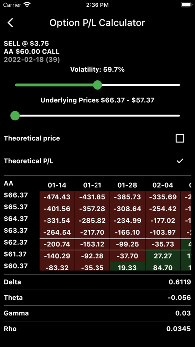 Cost Basis Screenshot