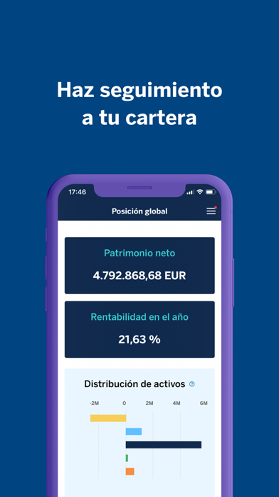 BBVA | Suiza