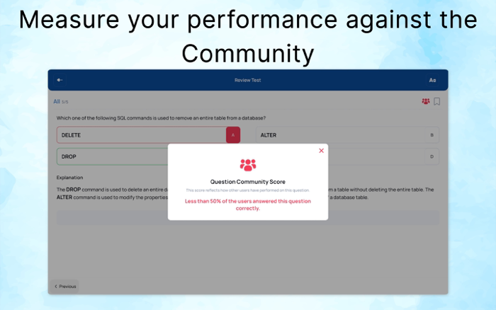 CertMike CompTIA Exam Prep Pro
