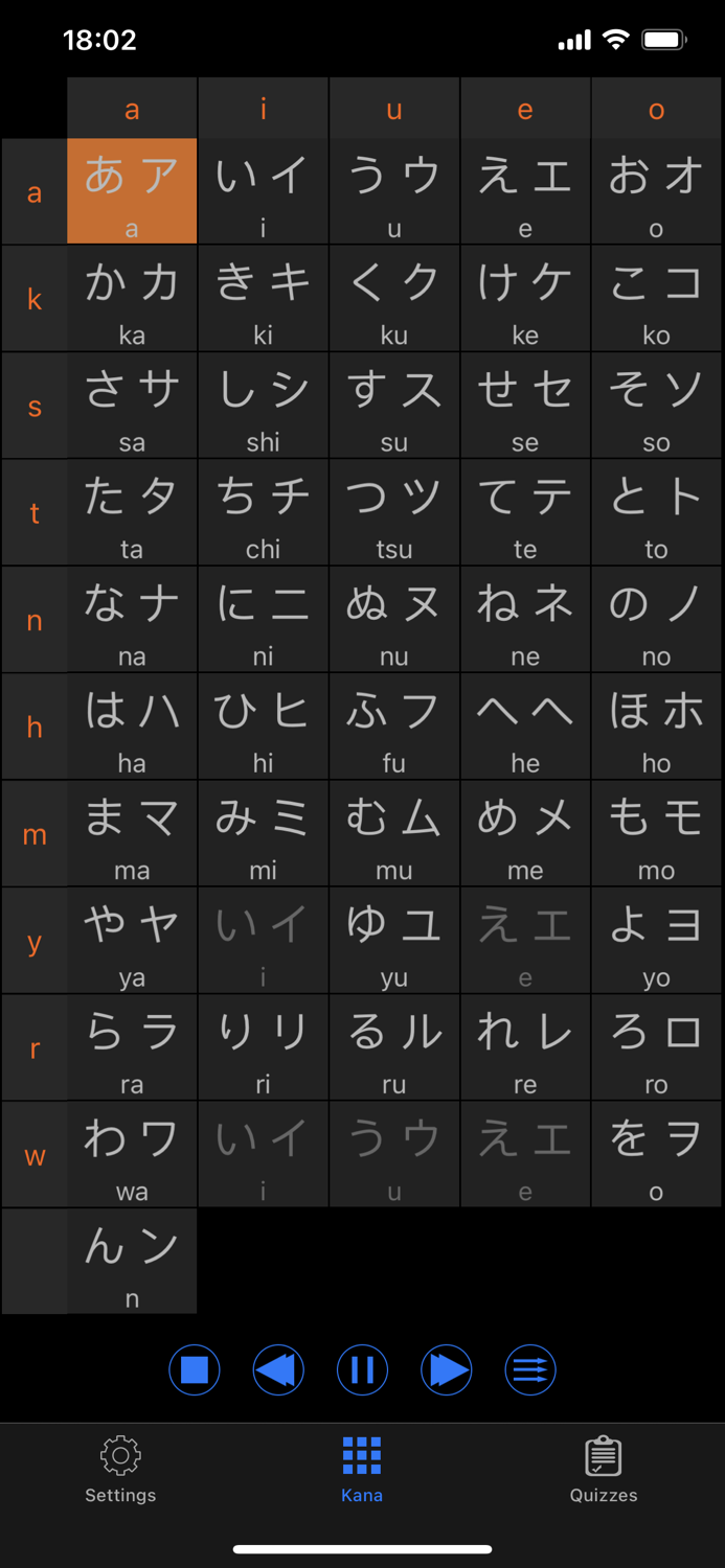 Japanese Sound of Kana Letter