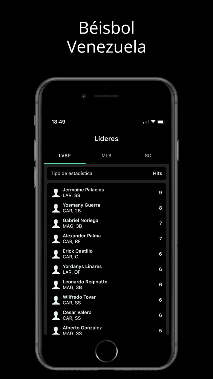 Beisbol Venezuela 2023