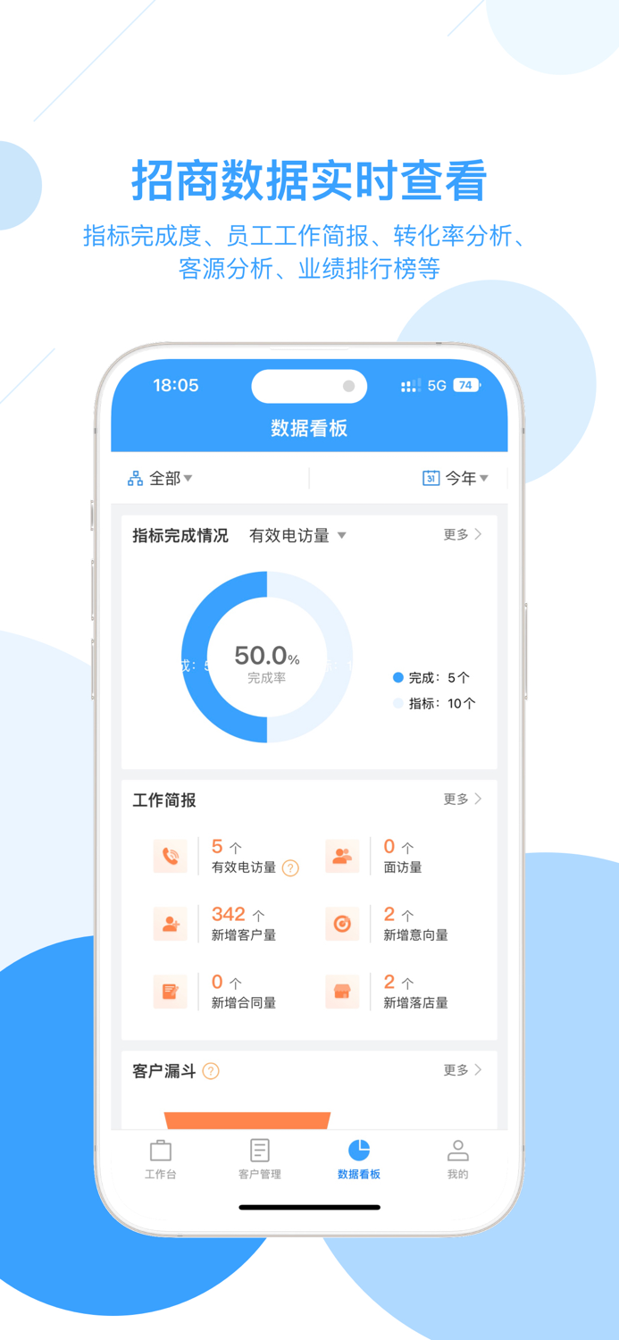 居美商管家（私有部署）