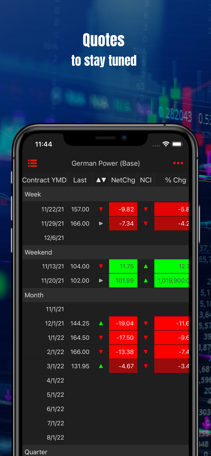 EEX Group DataSource