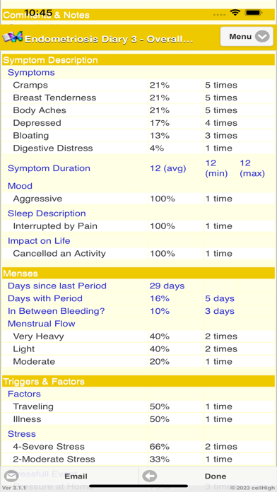 EndometriosisDiary3 Screenshot