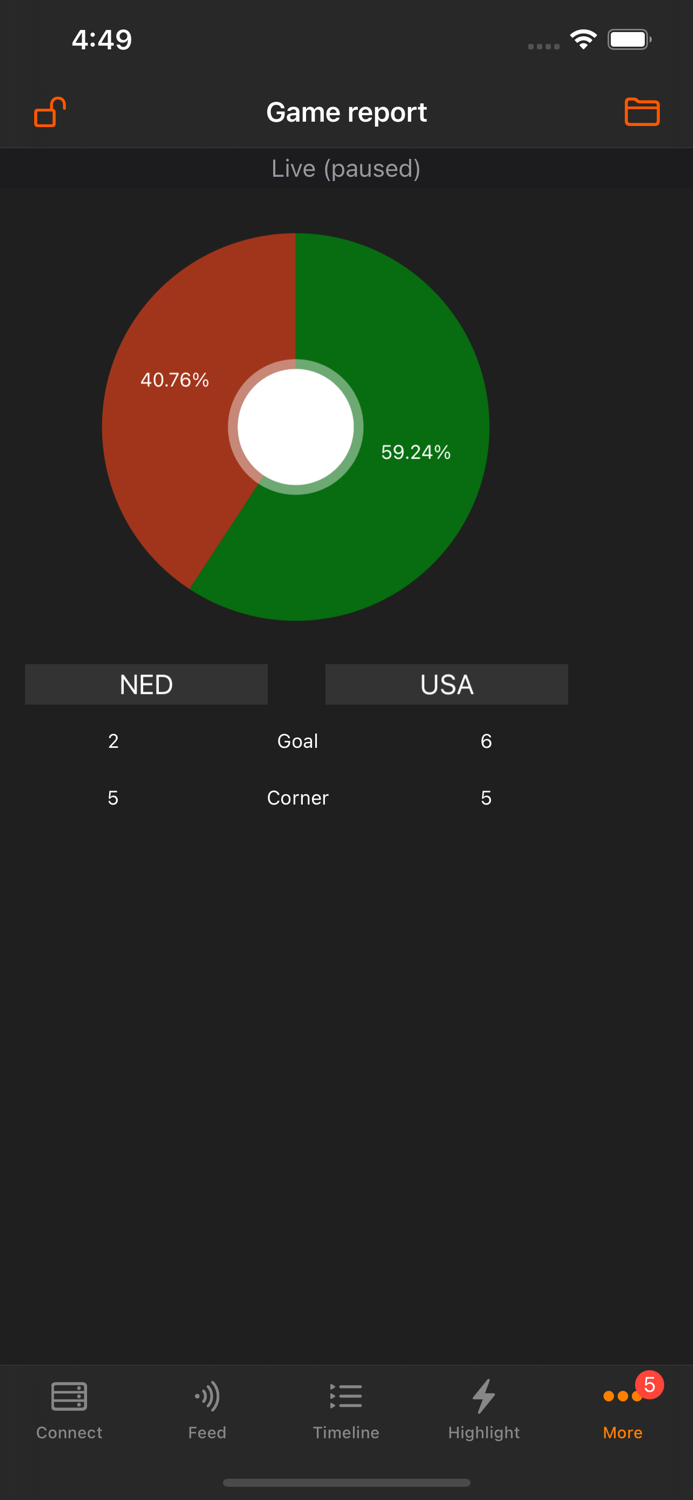 MyVideoAnalyser Remote