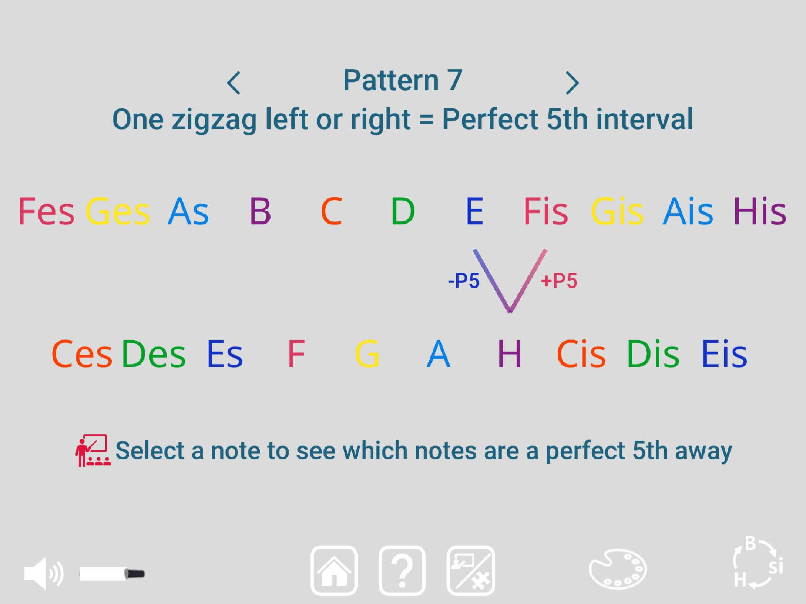 Zigzag of Fifths screenshot 23