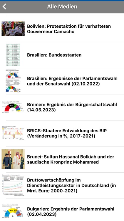 KOSMOS Welt-Almanach 2024 screenshot-6