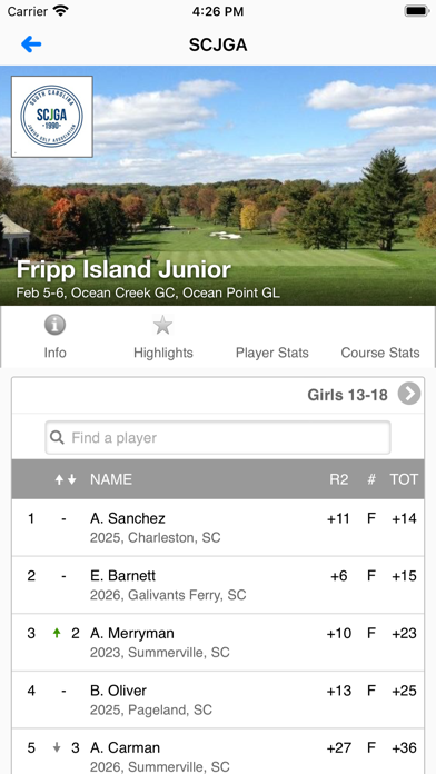 South Carolina Jr Golf Screenshot