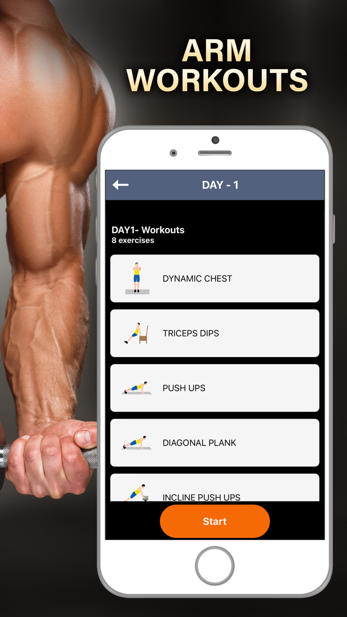 ArmWorkout Celebrity Challenge