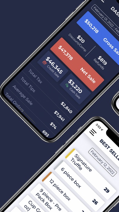 POS Analytics (Point of Sale) Screenshot