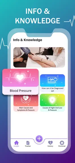 Game screenshot Blood Pressure: Health App hack