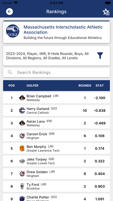 MIAA Golf Screenshot