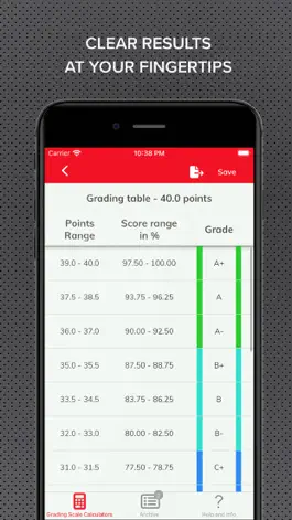 Game screenshot Simple Power Grader hack
