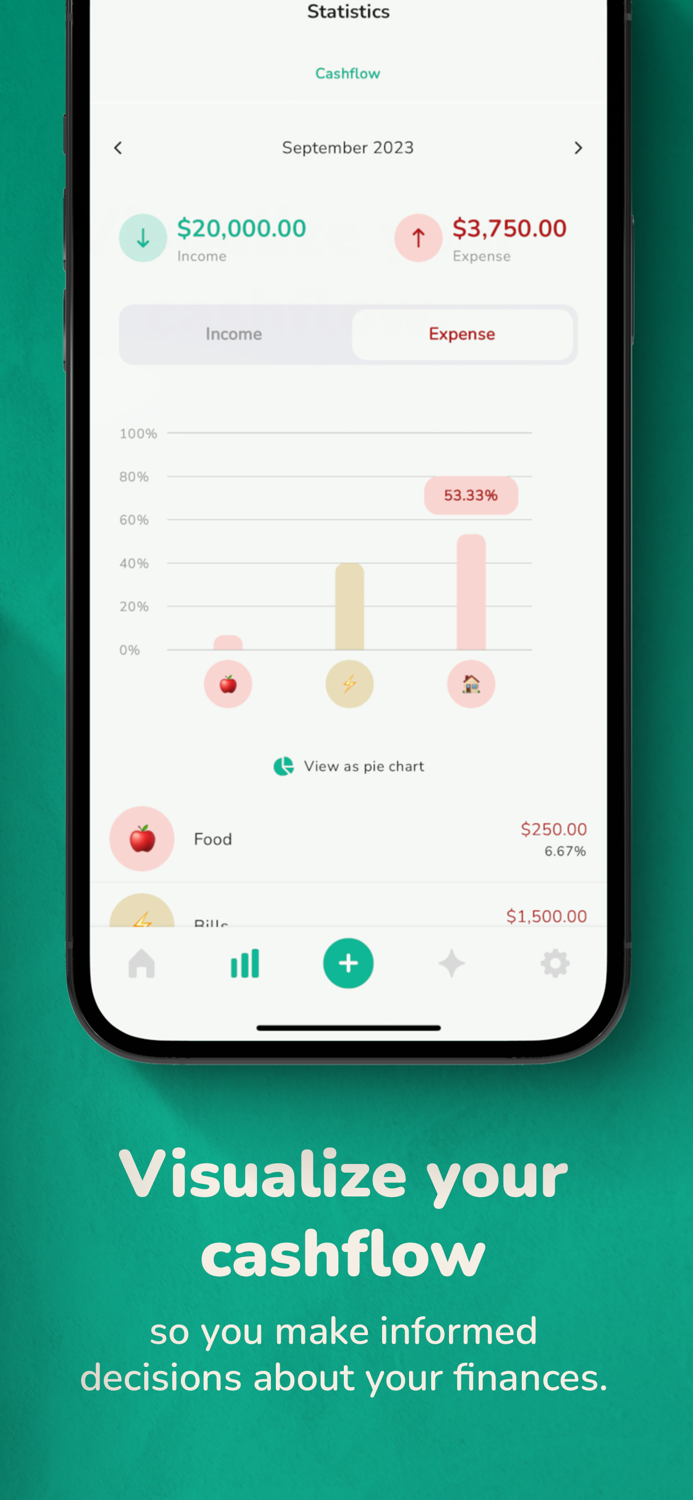 Moneyfest Track and Budget