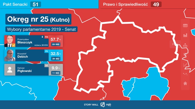 OGB Pro - Story Wall