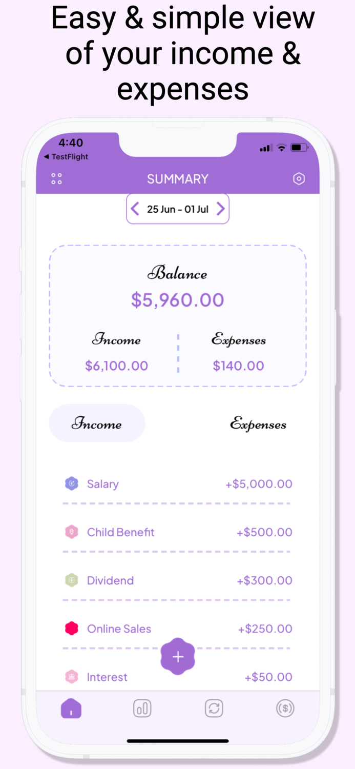 Weekly Budget Planner