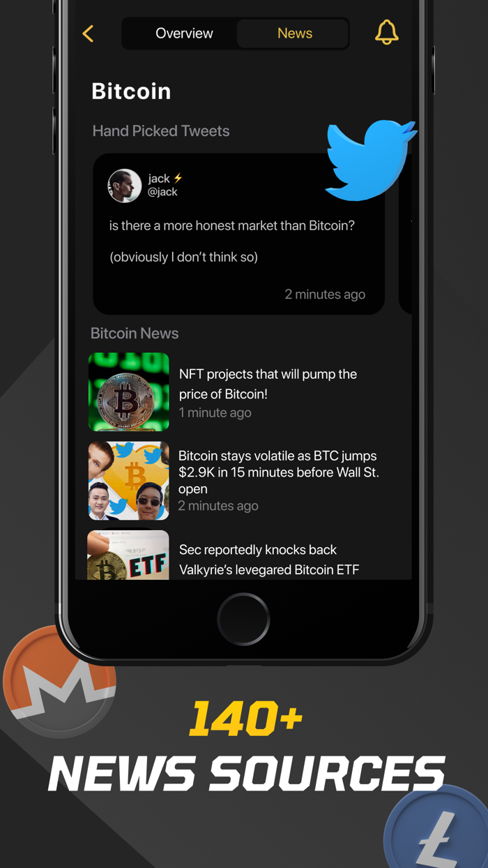 CryptoU - Coin News and Signals